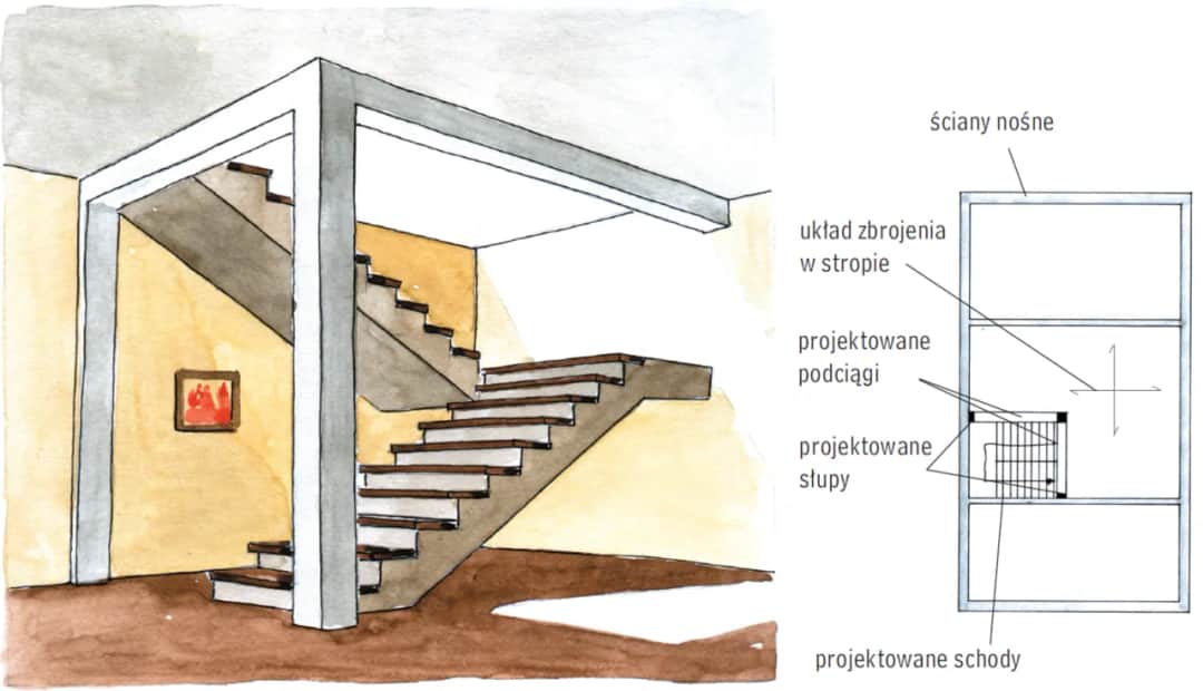 Jak zrobić schody gięte - uniknij błędów w budowie i oszczędź czas