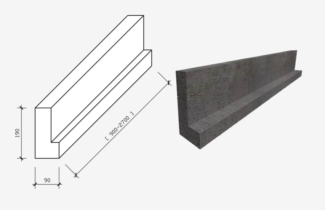 Aktualne ceny nadproży L19: kompletny cennik i porównanie