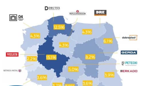 Jaka firma okien najlepsza? Ranking top producentów 2023