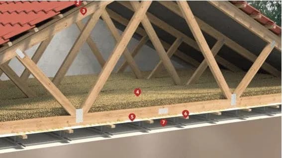 Jak ocieplić strop betonowy na poddaszu nieużytkowym bez błędów