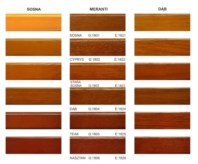 Jaki lakier do okien drewnianych wybrać, aby uniknąć zniszczeń?