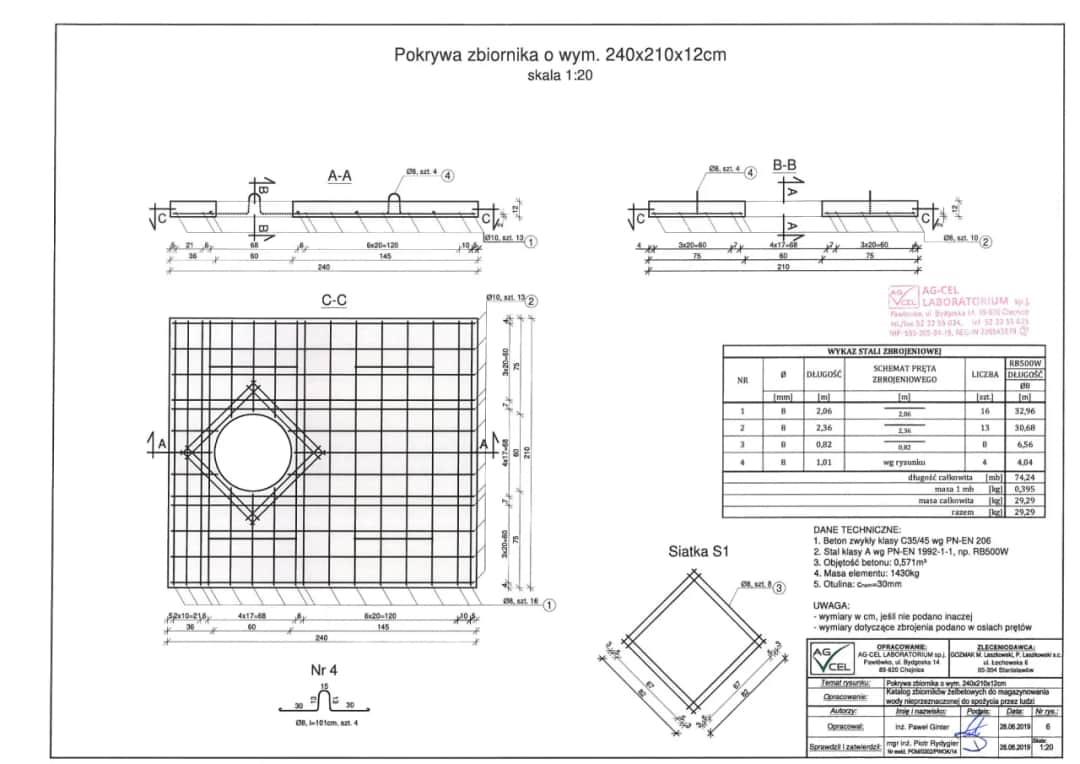 Płyta najazdowa na szambo: Wszystko, co musisz wiedzieć