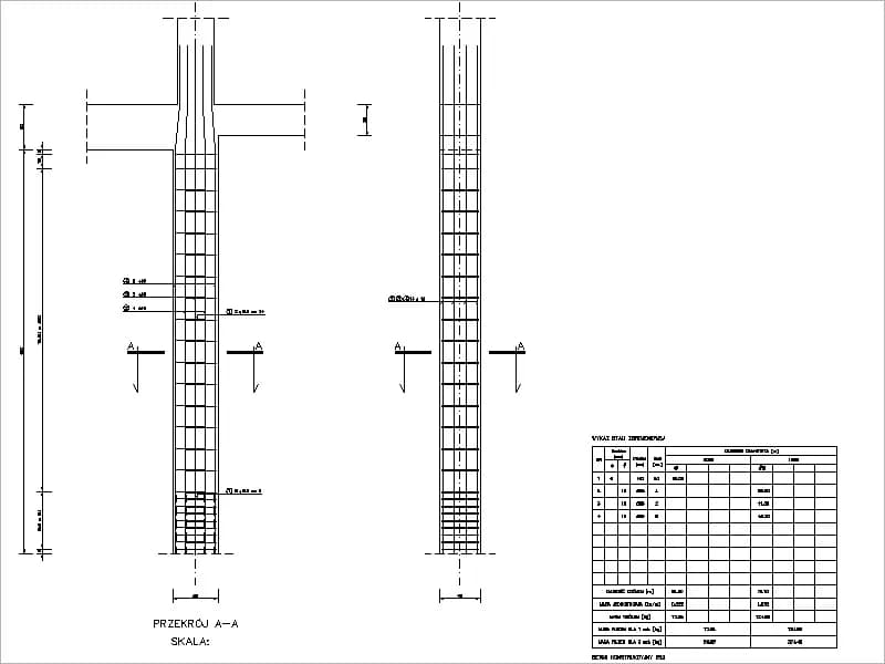 Jak poprawnie narysować zbrojenie słupa żelbetowego - poradnik