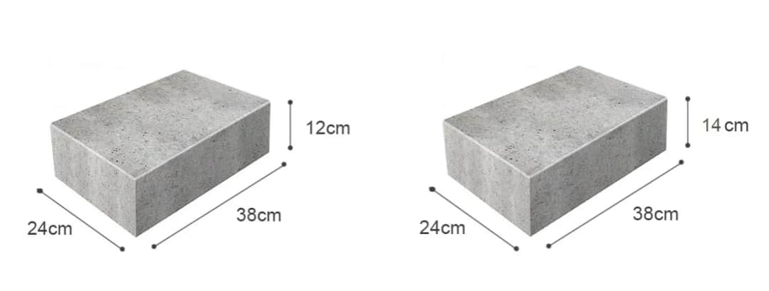 Standardowe wymiary pustaków betonowych - wszystko co musisz wiedzieć