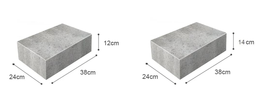 Standardowe wymiary pustaków betonowych - wszystko co musisz wiedzieć