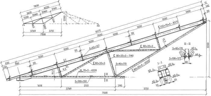 Dźwigary stalowe jednospadowe: kluczowe elementy konstrukcji